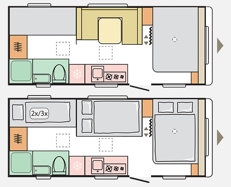 Notranja razporeditev počitniške prikolice Adria Aviva 563 PT